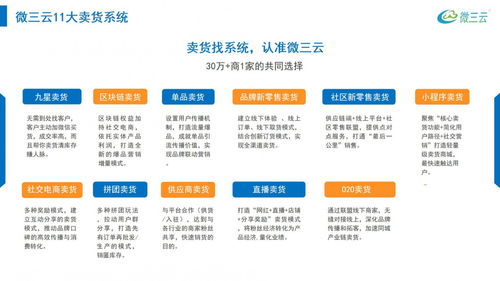永辉生活合肥 厦门关店40家,将逐步向社区生鲜社区团购模式转型,微三云麦超