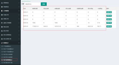 社区团购系统9.0.7 海量增值功能,助平台全方位发展