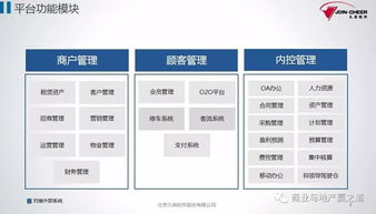 特别推荐│购物中心一体化信息管理系统解决方案