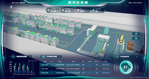 工业 web4.0ui 风格品质卓越