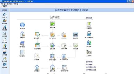 艾磊ERP系统智慧工厂管理软件ERP系统玻璃深加工ERP软件管理系统