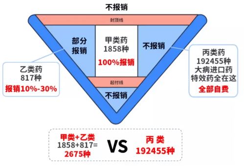 女博士患癌,副教授丈夫跪求离婚 对不起,放过我吧